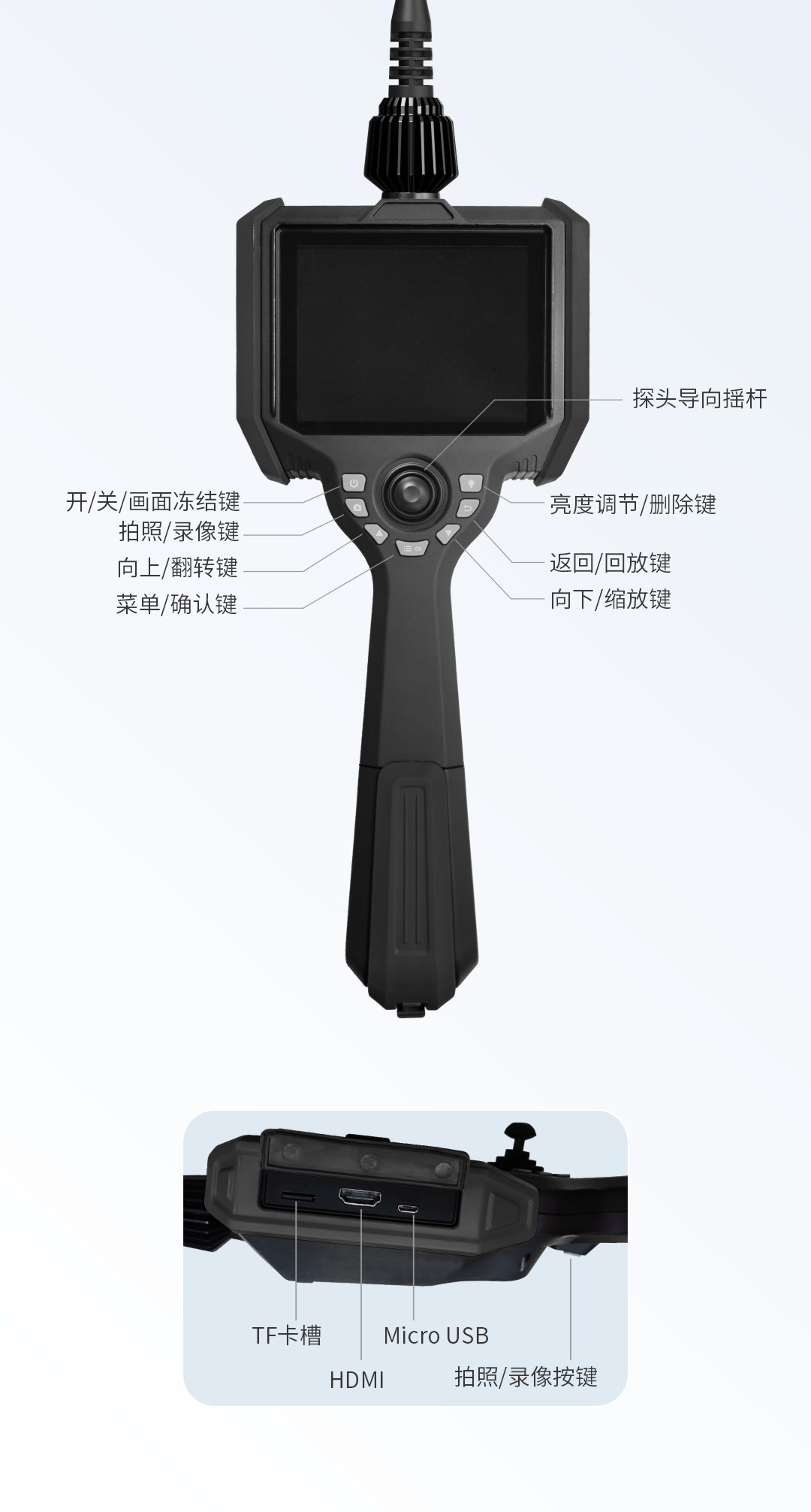 K-UV60 主机按键、TF卡槽、HDMI和Micro USB接口